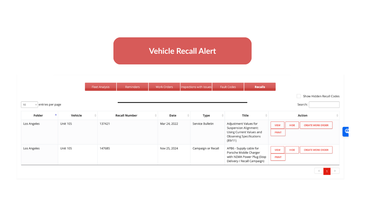 Recall Alerts