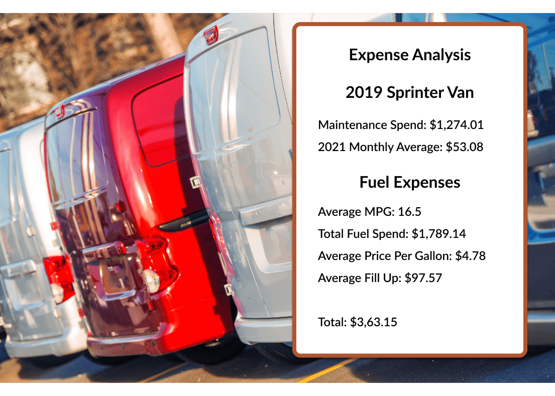 Vehicle Expense Report