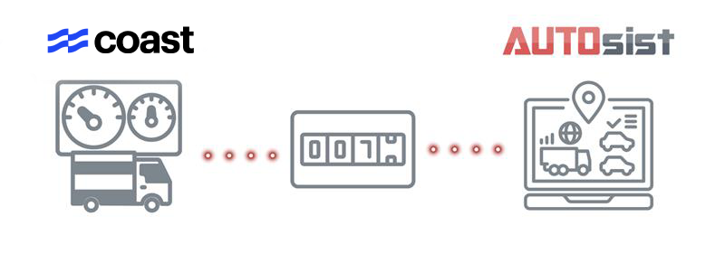 AUTOsist and Coastpay