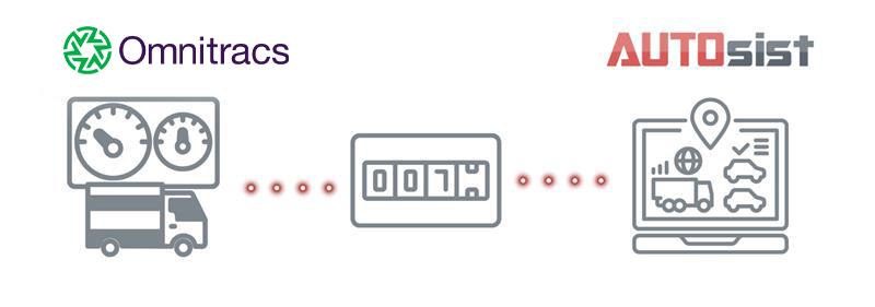 AUTOsist and Omnitracs