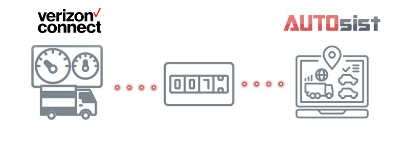 AUTOsist and Verizon Connect