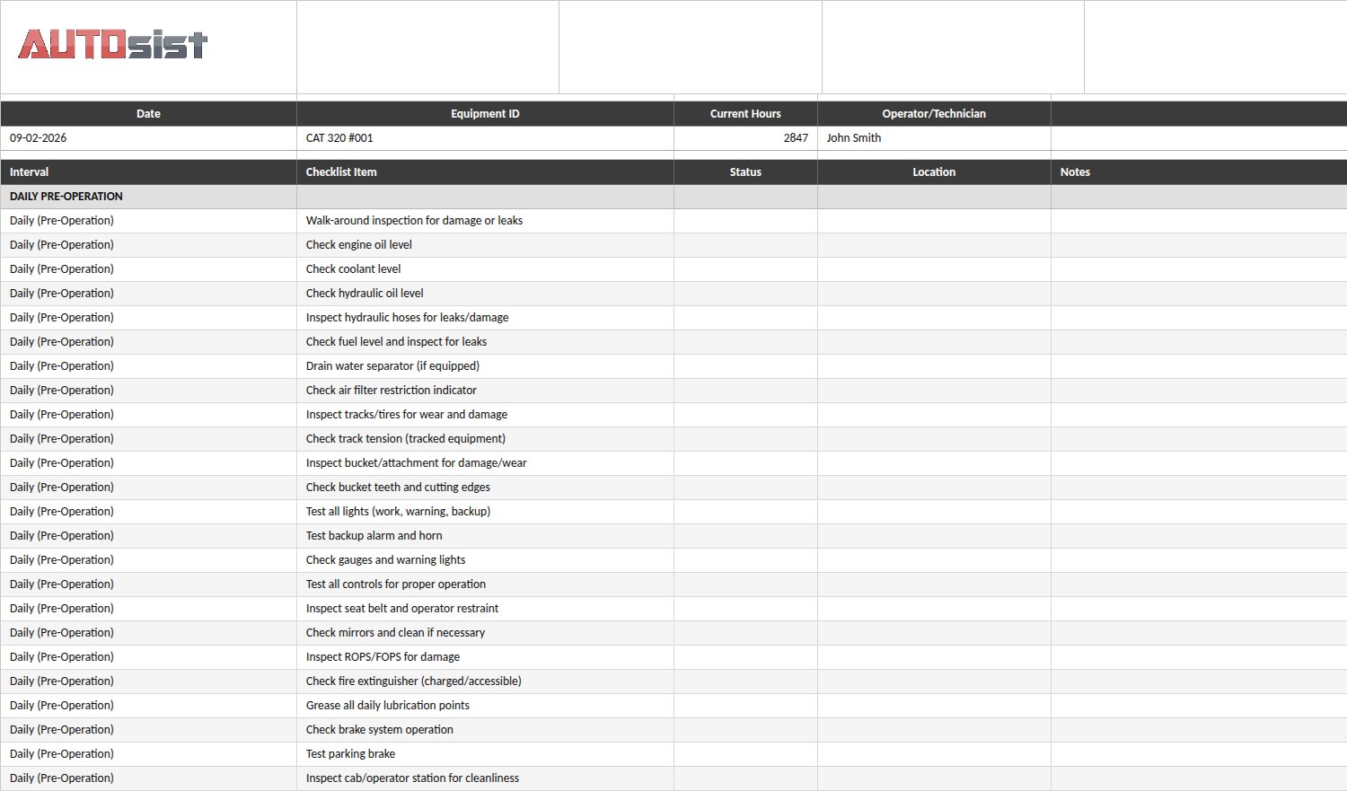Getting Started with Equipment Maintenance Checklist