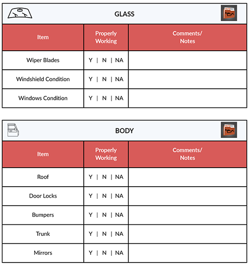 Pass & Fail Checklists For Vehicle Components