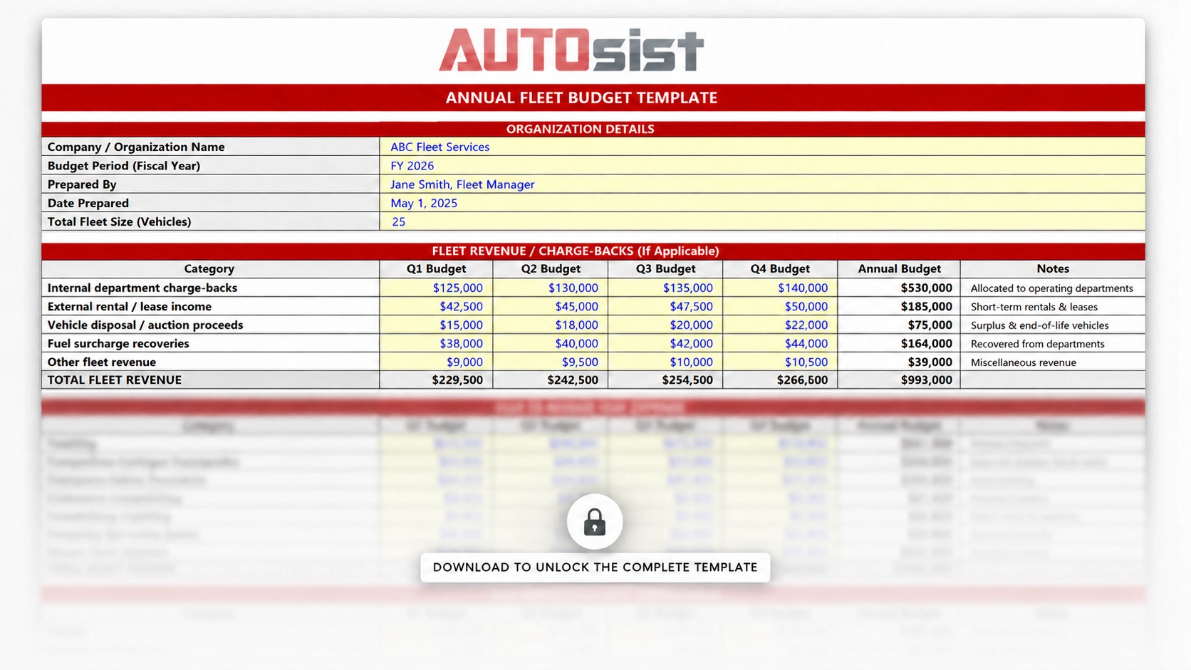 Free Fleet Budget Template
