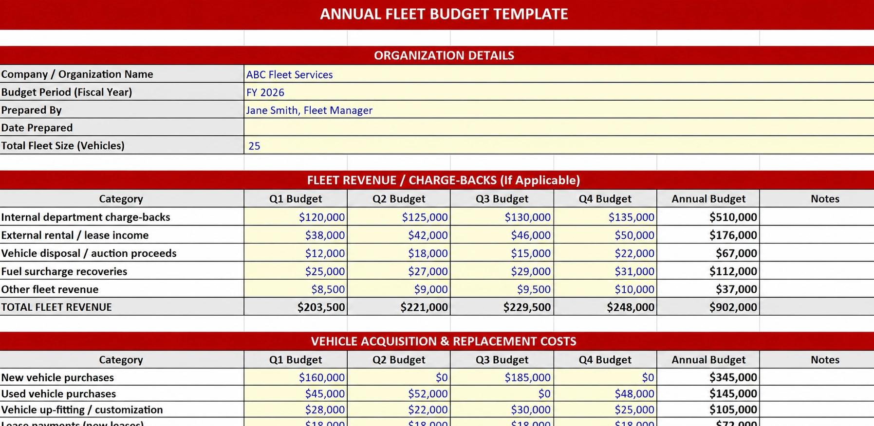 Plan every cost before the year starts